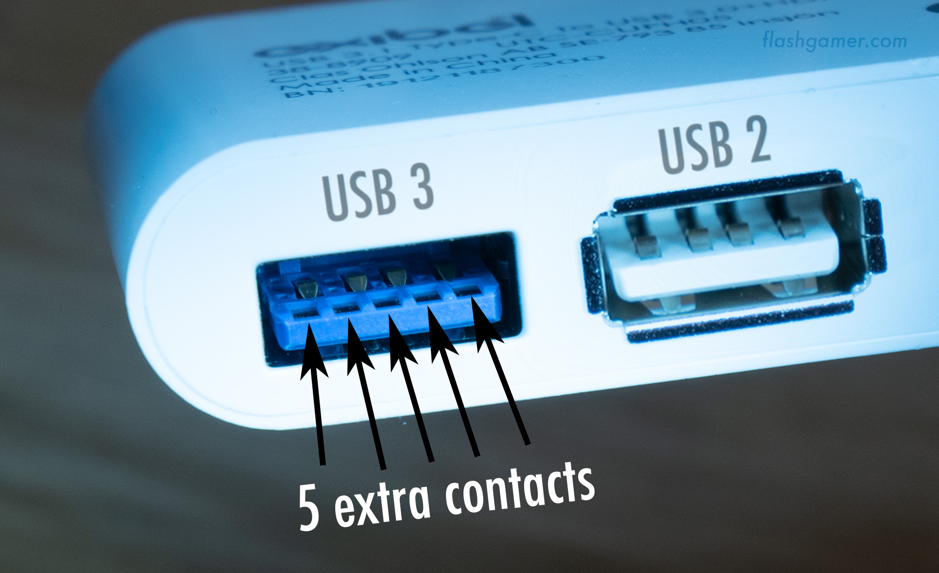 USB Type C (and USB 2.0, 3.0, 3.1 & 3.2)