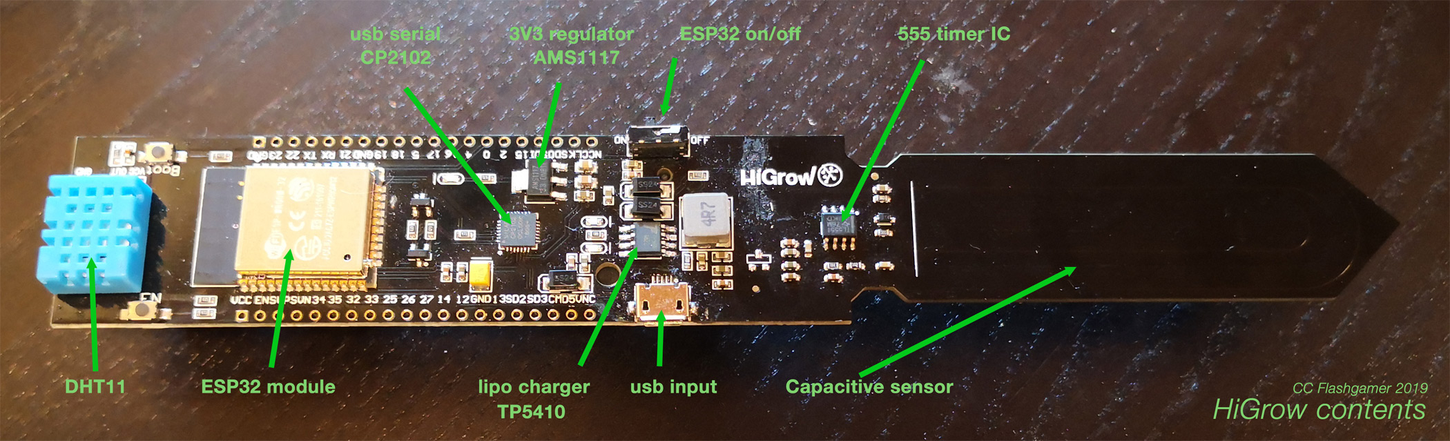 Sensor and IC's on the board