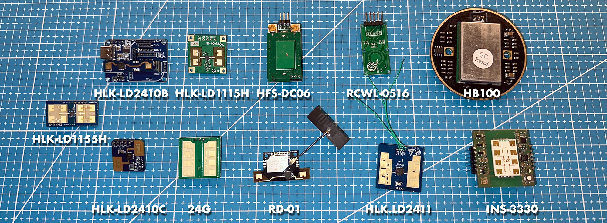 Article image for Testing presence / occupancy sensors