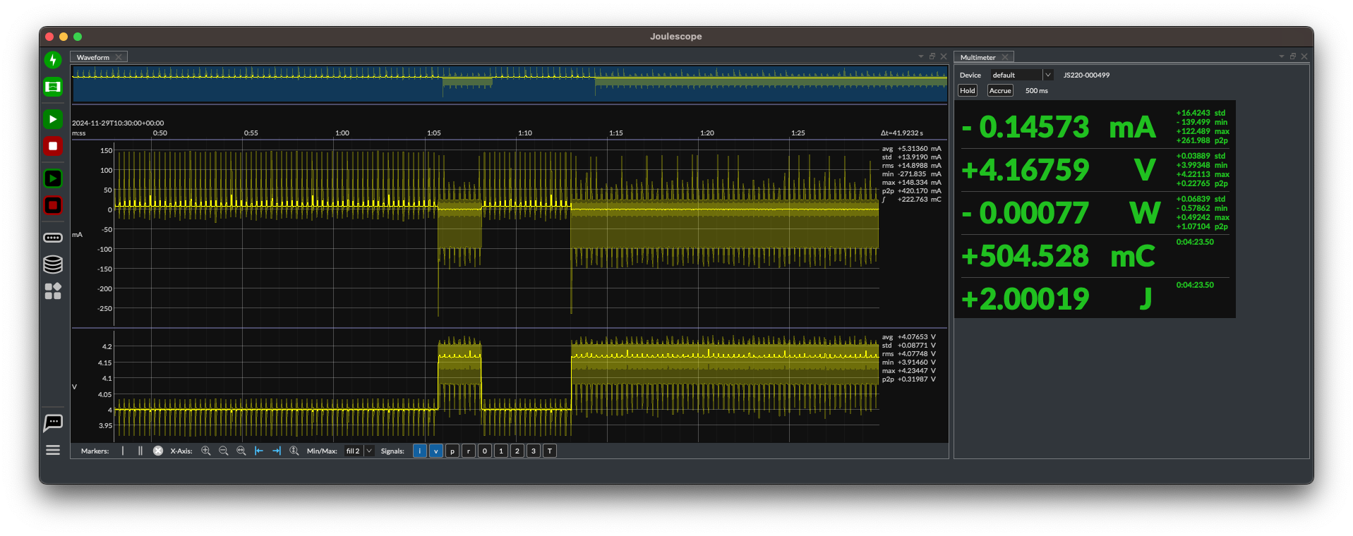 Article image for RTC memory on ESP32 and DeepSleep gotcha