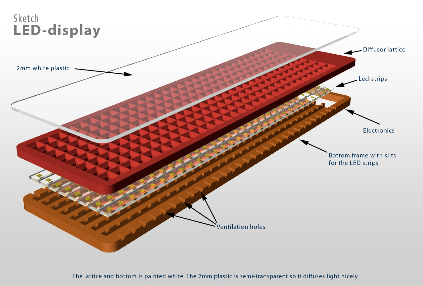 Article image for Project: wifi-enabled RGB LED displays