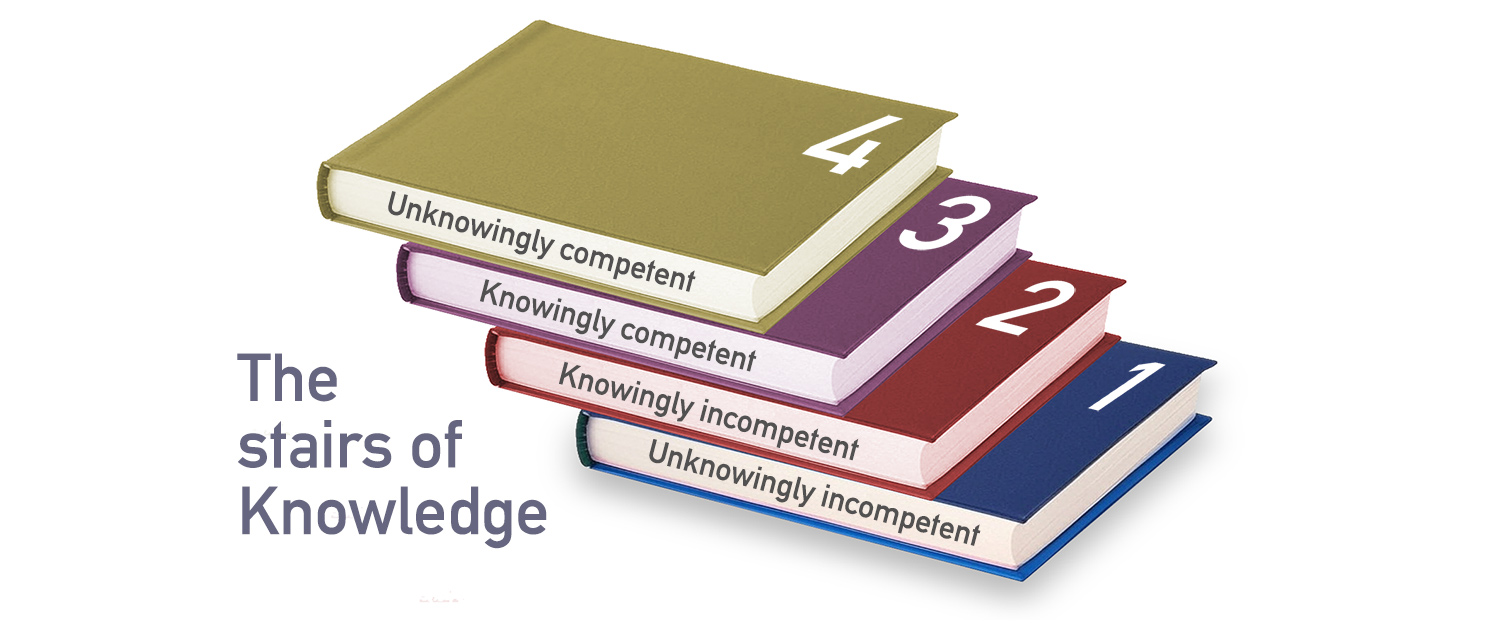 Article image for The stairs to Knowledge